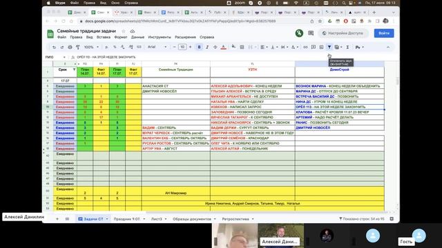 Брифинг СТ 20230717 042523 Meeting Recording смотреть онлайн