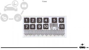 Предохранители АУДИ 80 Б4 и реле с описанием и схемами блоков