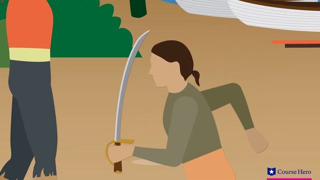 Robinson Crusoe | Chapter 17 Summary & Analysis | Daniel Defoe смотреть онлайн