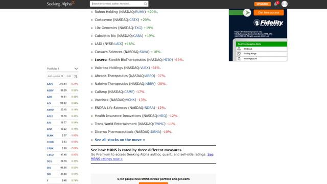 Stock Market Weekly Update | December 16th-20th, 2019 смотреть онлайн