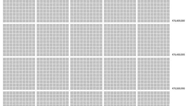 One Billion dots (warning, you may get dizzy) смотреть онлайн