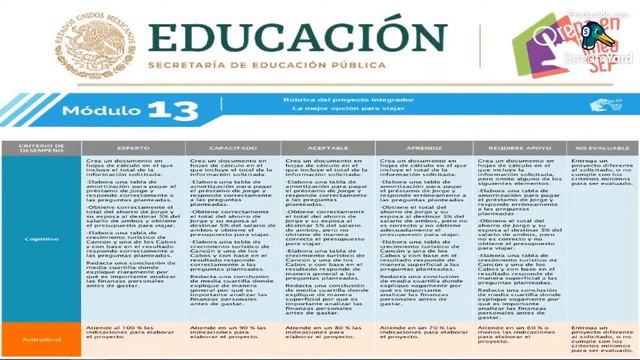 Sesión 8 de EAA, semana 4, modulo 13, variación en procesos sociales. Generación 44. смотреть онлайн
