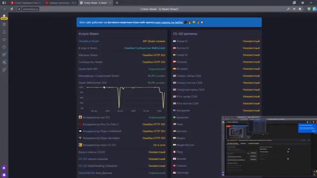 steam не работает смотреть онлайн