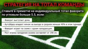 ✅ ЛУЧШАЯ СТРАТЕГИЯ НА УГЛОВЫЕ | Ставки на Футбол