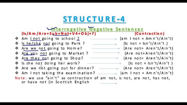 Present Continuous Tense | All Board Exams | @Education Window | By Rashid Sir смотреть онлайн