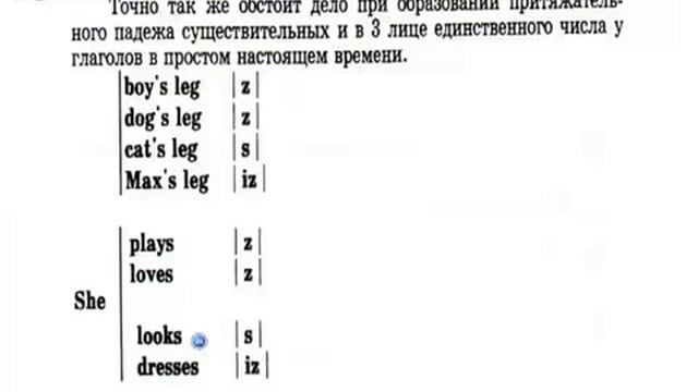 Вводный урок по Английскому языку. смотреть онлайн