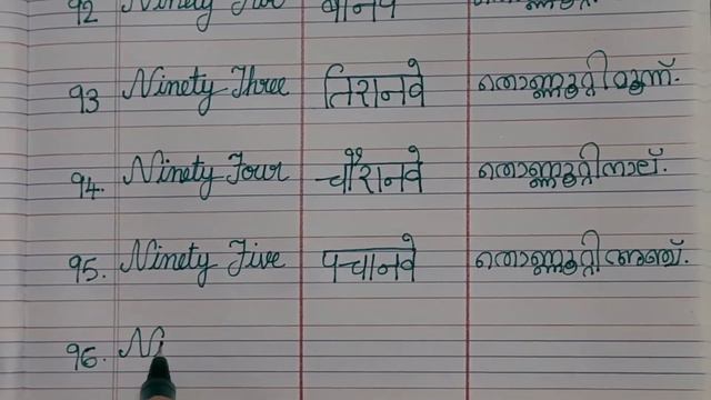 Number names 81 to 100 , 200 ,300 ,400 .....,1000000000 in english / hindi / malayalam . смотреть онлайн