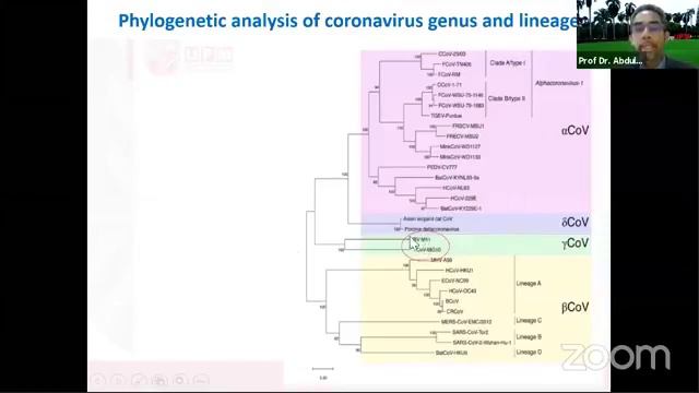Agro-Food Productive: Important Infectious Poultry Diseases in Malaysia смотреть онлайн