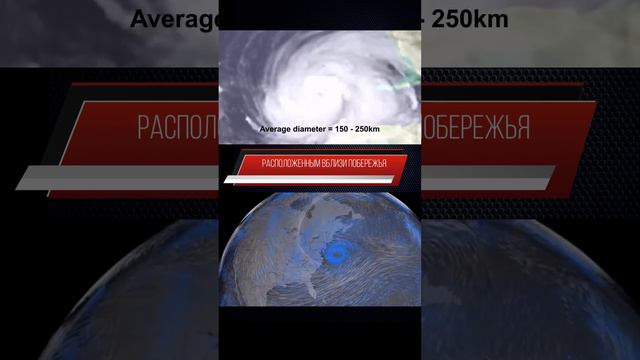 Откуда берутся ураганы? смотреть онлайн