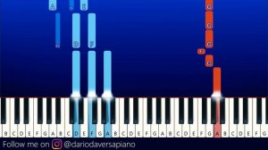 Five Nights at Freddy's Security Breach Animation - Neoni - DARKSIDE (Piano Tutorial)