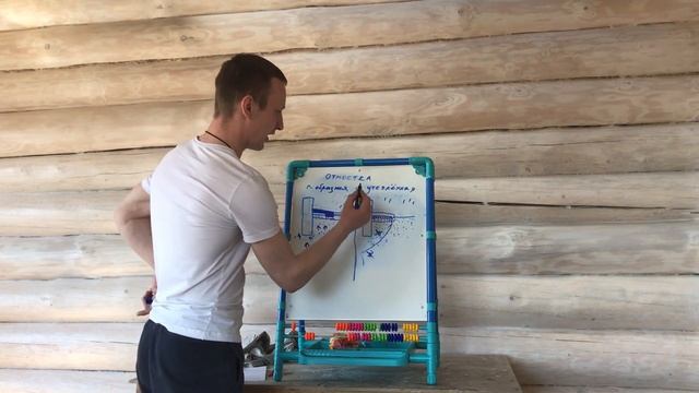 Лучшая отмостка СВОИМИ РУКАМИ. г-образная или утепленная, спустя год смотреть онлайн