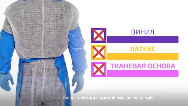 Фартуки и нарукавники для пищевых производств Haccper смотреть онлайн