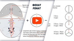 Тайная Доктрина - Онлайн класс изучения. 1-я Станца, 2-я Шлока. 13 мая 2021