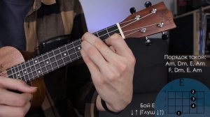 РАЗБОР Звери «Районы Кварталы» на УКУЛЕЛЕ (Аккорды + Табы)
