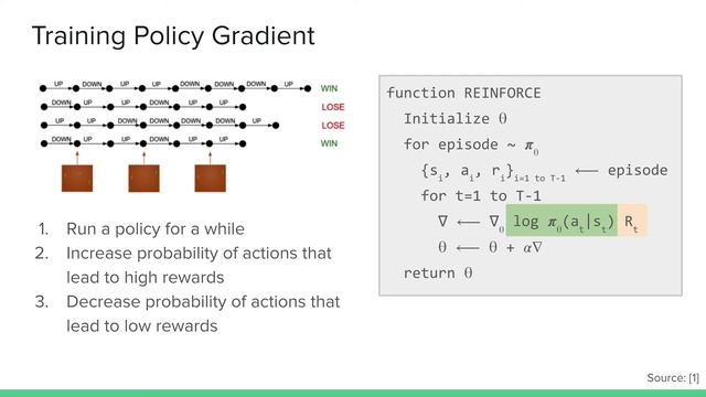 Applied Deep Learning 2021 - Lecture 6 - Reinforcement Learning смотреть онлайн