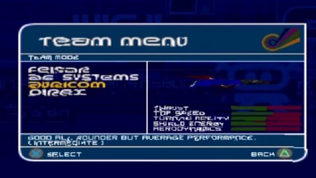 Wipeout XL | Игра 1996 года | Gameplay смотреть онлайн