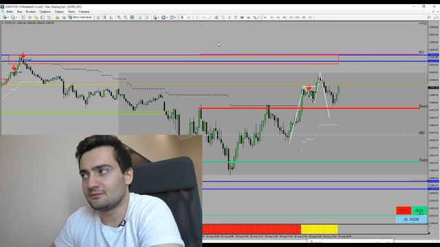 LIVE Трейдинг Золото NASDAQ + 315$ Простейшие Стратегии смотреть онлайн