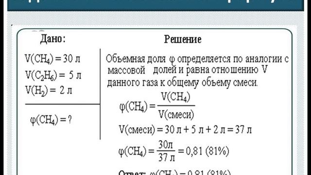 Объемная доля газа. Часть 1. Теория и задача. смотреть онлайн