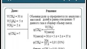 Объемная доля газа. Часть 1. Теория и задача.