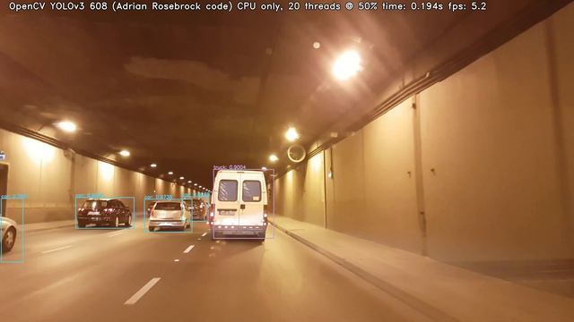 OpenCV YOLO Object Detection by Adrian Rosebrock (pyImageSearch) смотреть онлайн