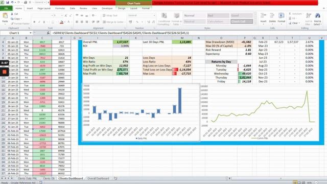 Most Advance Trading Journal for FREE ! смотреть онлайн