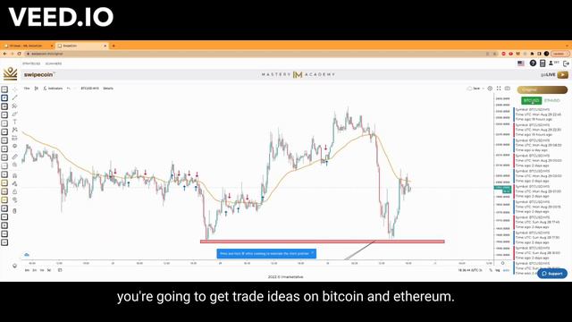Alt Fi Access (доступ к альтфи) смотреть онлайн