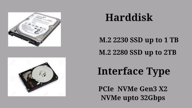 Dell Inspiron 5518/5510 ||11th gen H-Series Processor | Full Review смотреть онлайн
