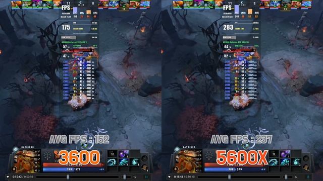 RYZEN 5 3600 vs RYZEN 5 5600X with RTX 3060Ti (7Games / FHD / 1080p) смотреть онлайн