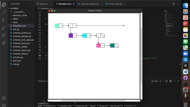Drawing nested linked lists using scheme turtle смотреть онлайн