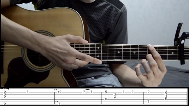 Учись играть Fairy tail ( Фингерстайл версия ). Часть 1 смотреть онлайн