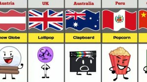 BFDI / BFB Characters invented FROM DIFFERENT COUNTRIES