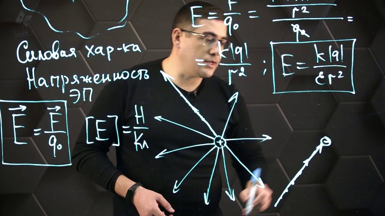 Электрическое поле. Напряженность электрического поля. 8 класс. смотреть онлайн
