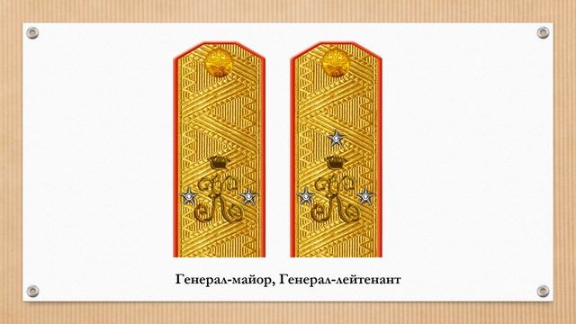 Знаки различия Западной Добровольческой армии генерала Бермондт-Авалова (пехота) смотреть онлайн