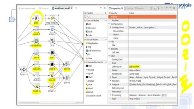 Business Intelligence: Prof. Thiago Cavalcanti смотреть онлайн