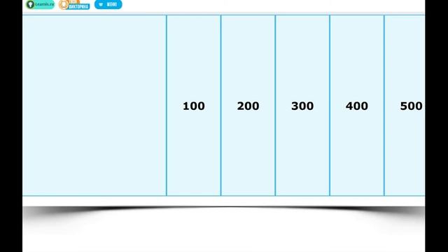 Что еще есть на Learnis?