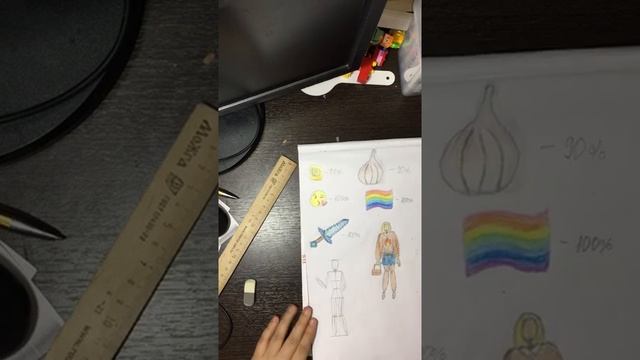 Смотри и рисуй но потом дорисуй сам(а) костюм полностью не влезло в память смотреть онлайн
