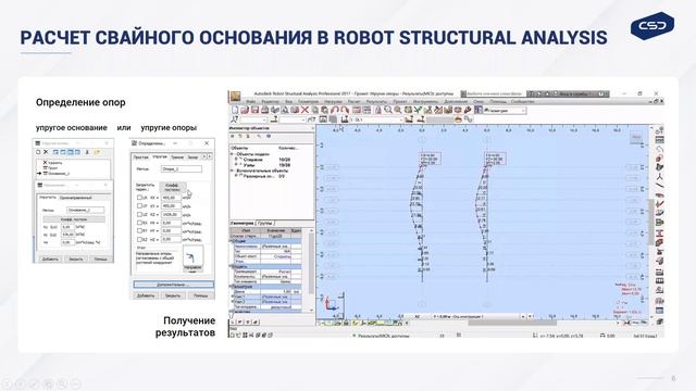 Revit & Robot для оптимизации свайных фундаментов смотреть онлайн