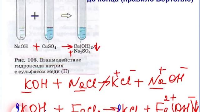 Реакции обмена