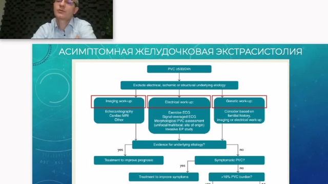 Первый вебинар Марафона смотреть онлайн