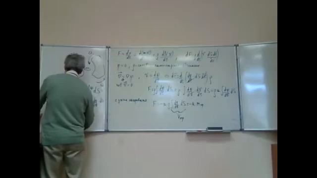 Гидродинамика Л7.  Силы в идеальной жидкости  Присоединенные масса и момент инерции