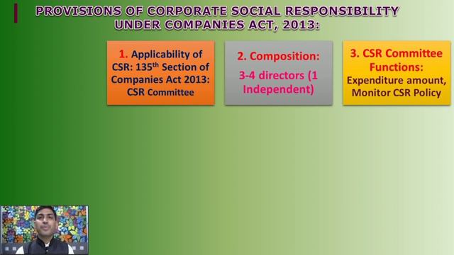 Management Part 6 | CSR Features | Corporate Social Responsibility | Forms of CSR | Rameshwar Jaju смотреть онлайн