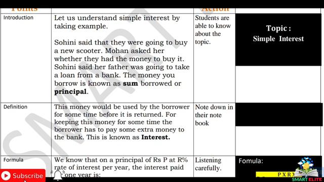 Mathematics lesson plan | Lesson plan on simple interest | lesson plan for teachers | Interest | смотреть онлайн