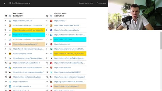Запросы с похожим интентом продвигать на одной или разных страницах?