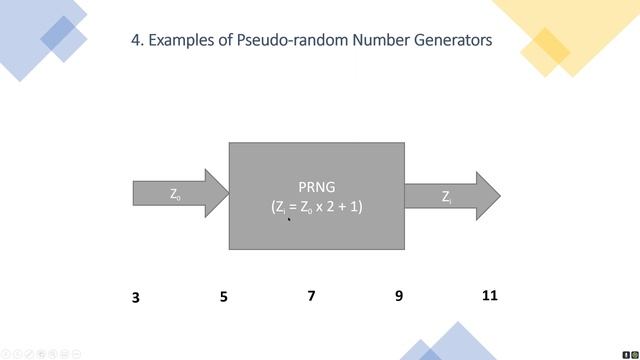 Random number generation смотреть онлайн