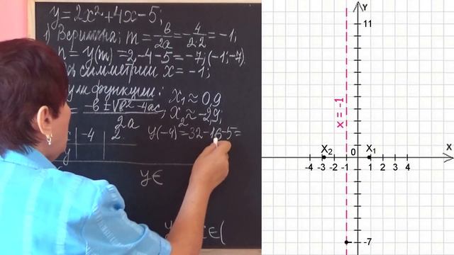 ПОСТРОЕНИЕ ГРАФИКА КВАДРАТИЧНОЙ ФУНКЦИИ. ОПРЕДЕЛЕНИЕ ЕЕ СВОЙСТВ. Примеры | АЛГЕБРА 9 класс смотреть онлайн