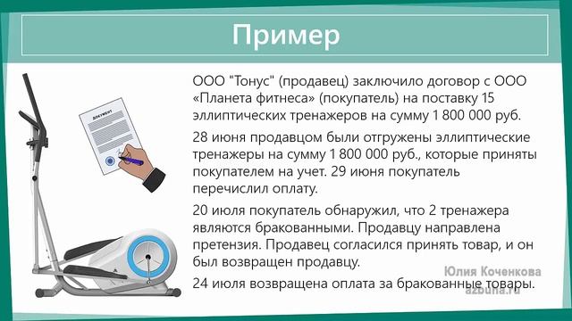 НДС при возврате товаров поставщику смотреть онлайн