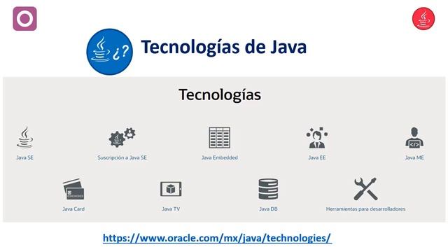 ? ¿Qué es Java JDK(Java Development Kit) y para que me Sirve ? ✅? Java desde cero смотреть онлайн