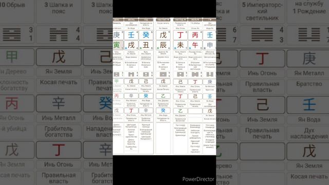 Вивьен Ли (Скарлетт О'Хара) Ба Цзы смотреть онлайн