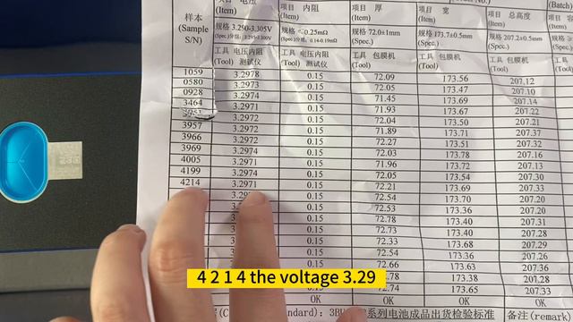 How to Check Grade A QR Code for EVE 280ah Lifepo4 Prsimatic Cells with test reports? смотреть онлайн