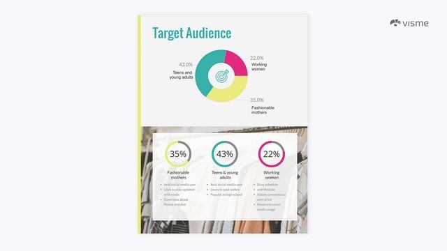 How to Create a Marketing Plan | Step-by-Step Guide смотреть онлайн